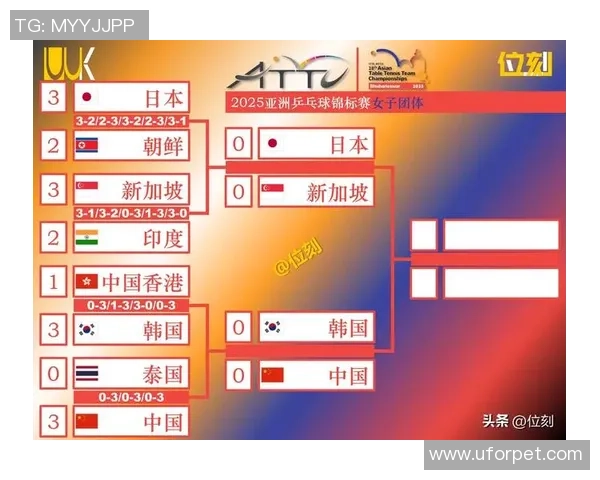 重庆乒乓球队的力量变革引发热议推动乒乓球运动新发展